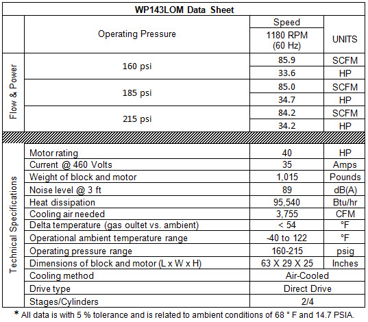 WP143LOM-Data-Sheet.jpg