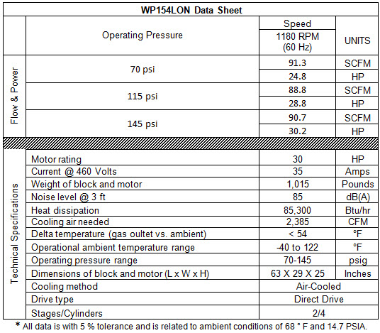 WP154LON-Data-Sheet.jpg