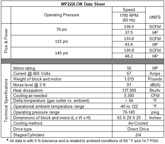 WP222LON-Data-Sheet.jpg