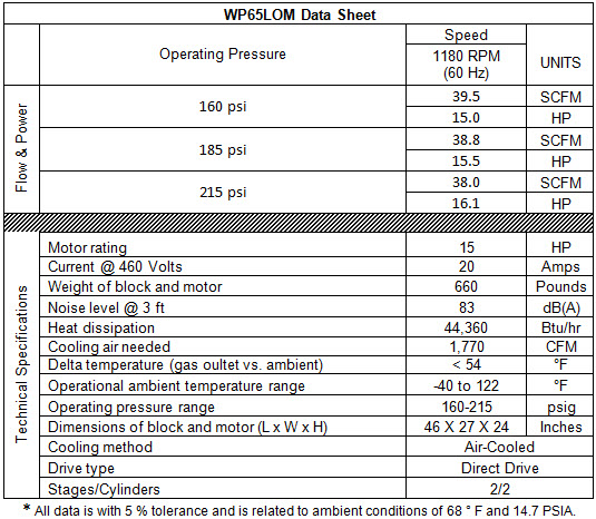 WP65LOM-Data-Sheet.jpg