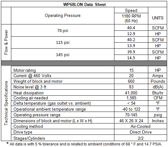 WP68LON-Data-Sheet.jpg