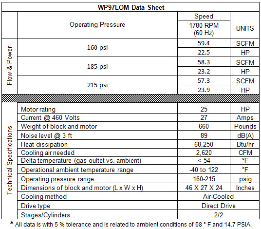 WP97LOM-Data-Sheet.jpg