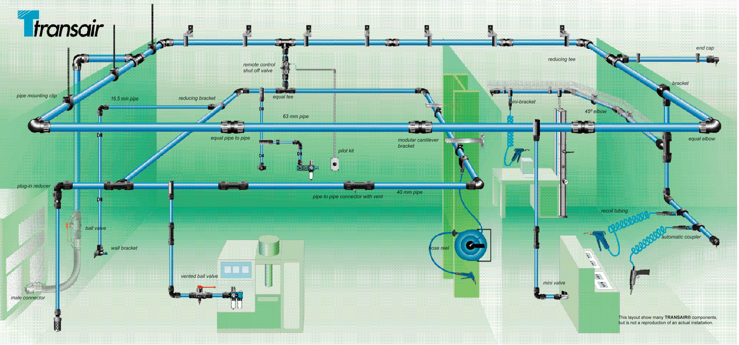 Air Line Systems, Pipe For Compressed Air Systems