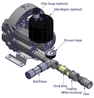 290 Millibar (mbar) Rated Pressure and 28 Cubic Feet per Minute (ft³/min) Air Flow Regenerative Blower (4RC210-H16) - 5