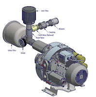 480 Millibar (mbar) Rated Pressure and 38 Cubic Feet per Minute (ft³/min) Air Flow Regenerative Blower - 4