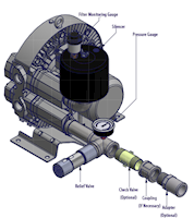 380 Millibar (mbar) Rated Pressure and 51 Cubic Feet per Minute (ft³/min) Air Flow Regenerative Blower (4RC410-H16) - 5