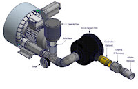 240 Millibar (mbar) Rated Pressure and 49 Cubic Feet per Minute (ft³/min) Air Flow Regenerative Blower (HRC 202) - 4