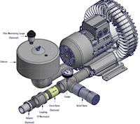 270 Millibar (mbar) Rated Pressure and 187 Cubic Feet per Minute (ft³/min) Air Flow Regenerative Blower - 5