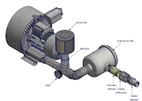 360 Millibar (mbar) Rated Pressure and 135 Cubic Feet per Minute (ft³/min) Air Flow Regenerative Blower - 4