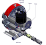 360 Millibar (mbar) Rated Pressure and 71 Cubic Feet per Minute (ft³/min) Air Flow Regenerative Blower - 5